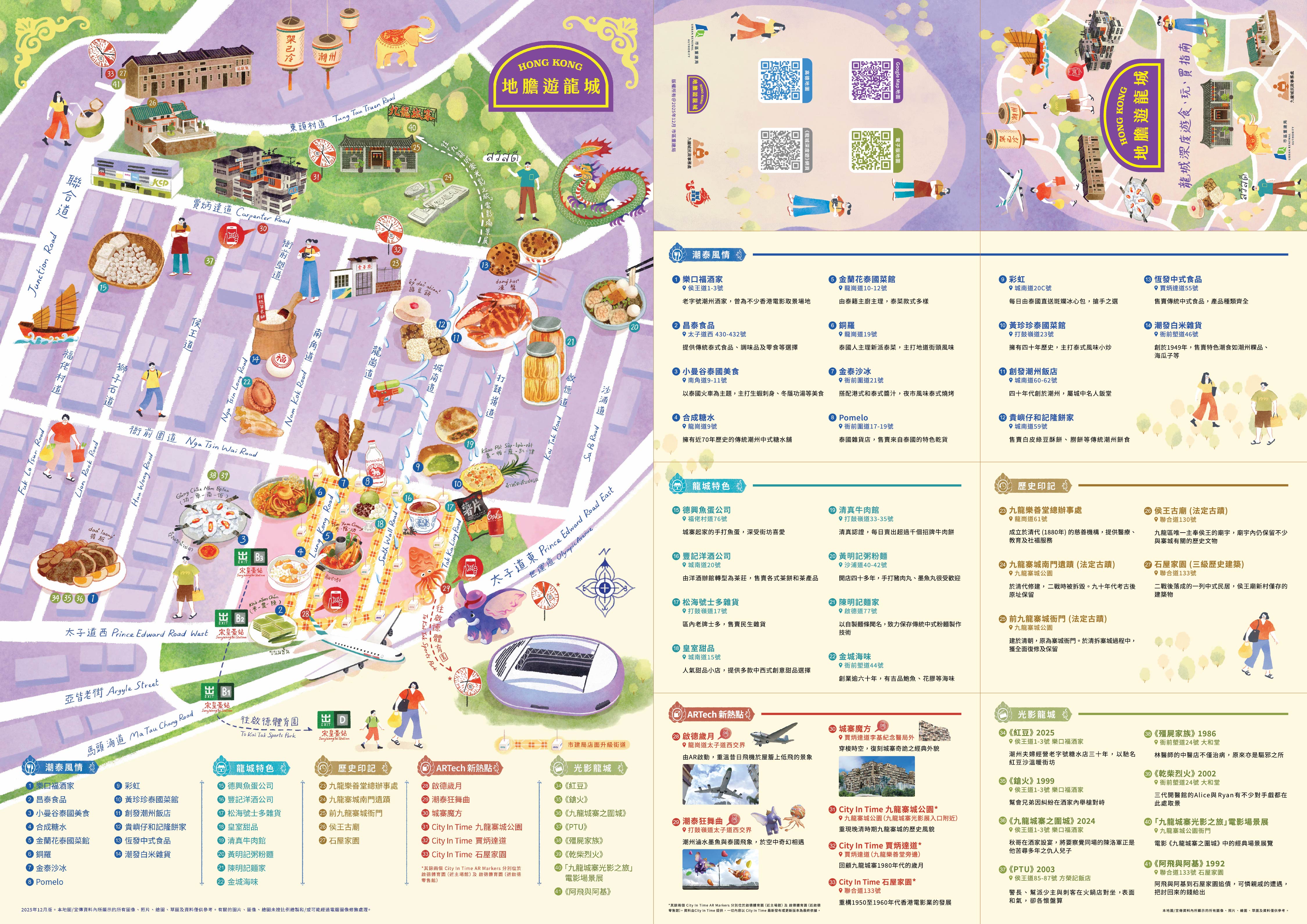 KC MAP TC
